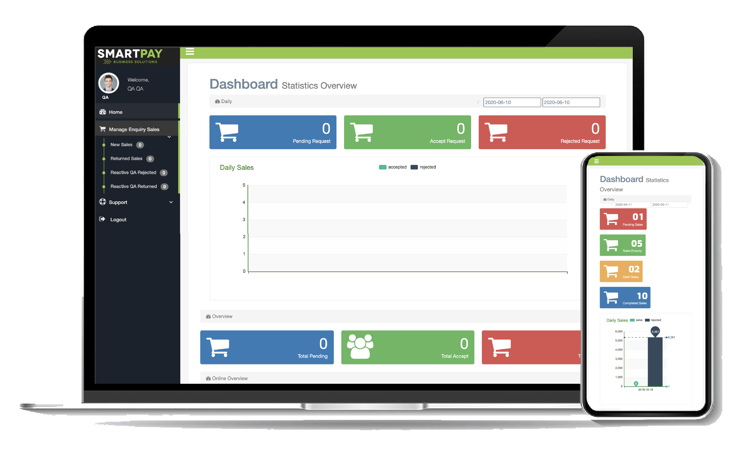 Smartpay Offering